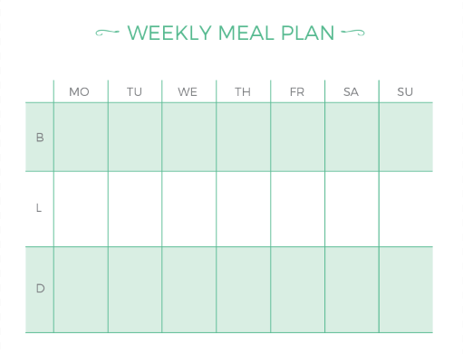 Why I Meal Plan